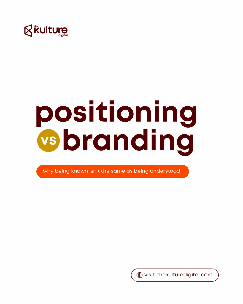 positioning vs branding